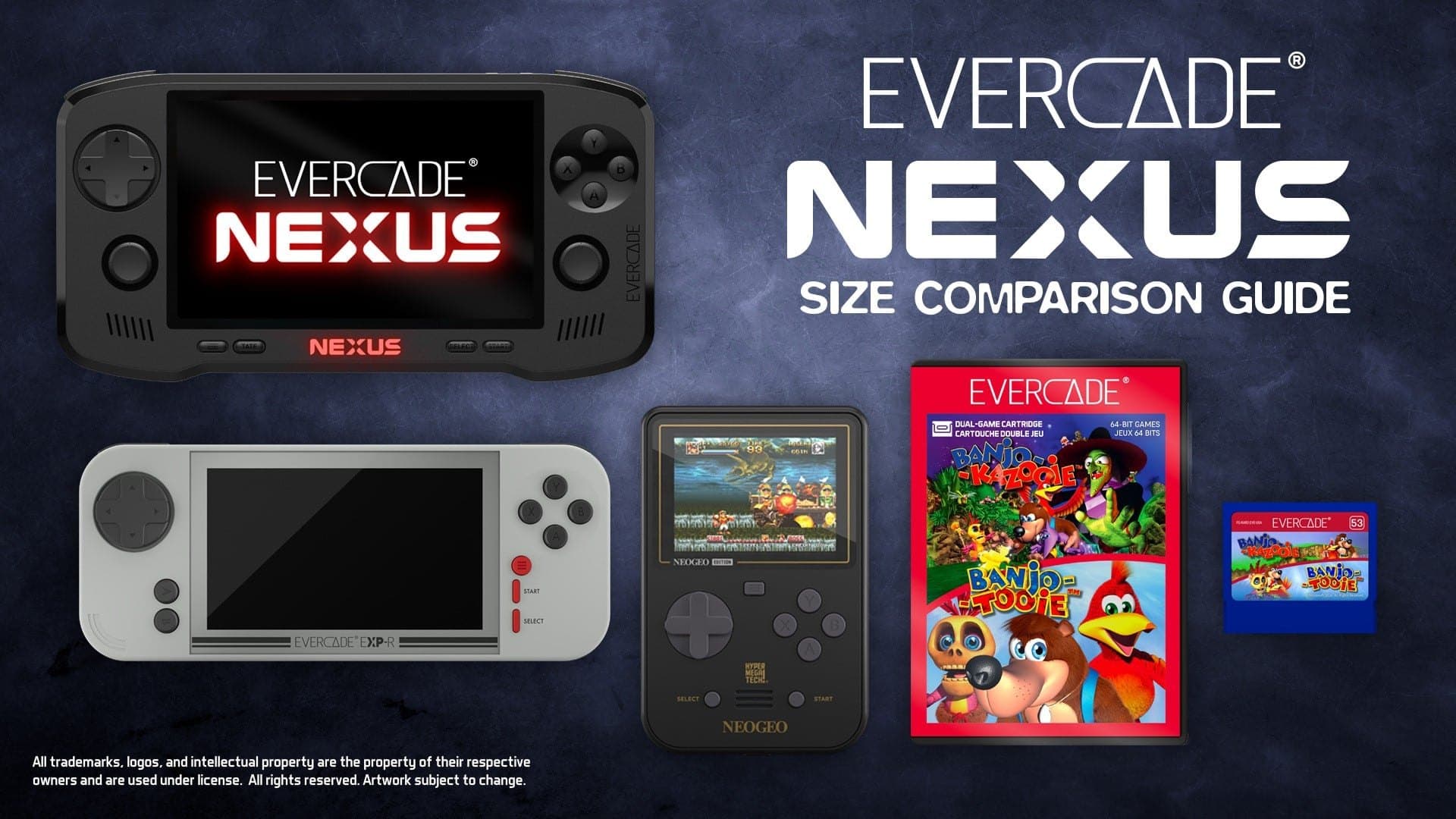 A comparação de tamanho divulgada pela Blaze: o Nexus ao lado de outros portáteis da linha e do cartucho de Banjo-Kazooie.